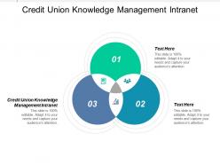 Credit union knowledge management intranet ppt powerpoint presentation icon pictures cpb
