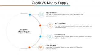 Credit Vs Money Supply Ppt Powerpoint Presentation Portfolio Inspiration Cpb