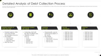 Creditor Management And Collection Policies Powerpoint Presentation Slides