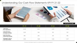 Creditor Management And Collection Policies Understanding Our Cash Flow