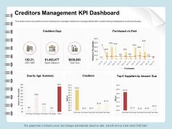 Creditors Management Kpi Dashboard Purchased Ppt Example File