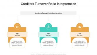Creditors Turnover Ratio Interpretation In Powerpoint And Google Slides Cpb