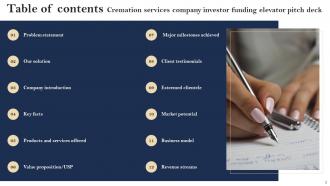 Cremation Services Company Investor Funding Elevator Pitch Deck Ppt Template Editable Pre-designed