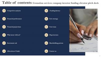 Cremation Services Company Investor Funding Elevator Pitch Deck Ppt Template Impactful Pre-designed
