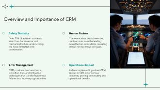 Crew Resource Management Aviation PPT Designs VA Ideas Graphical