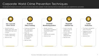 Crime Prevention Powerpoint Ppt Template Bundles Template Image