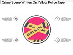 Crime scene written on yellow police tape
