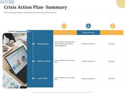 Crisis action plan summary crisis here ppt powerpoint presentation layouts guide