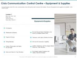 Crisis communication control centre connection capability ppt graphics