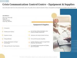 Crisis communication control centre equipment and supplies both ppt powerpoint presentation ideas
