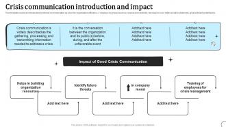 Crisis Communication Introduction And Impact Types Of Communication Strategy