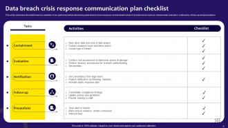 Crisis Communication Plan For Data Breach Powerpoint PPT Template Bundles Informative Appealing