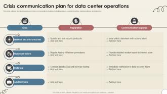 Crisis Communication Plan For Data Center Operations
