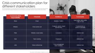 Crisis Communication Plan For Different Stakeholders Contingency Planning And Crisis Communication