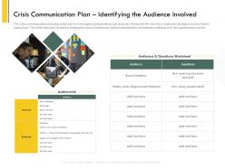 Crisis communication plan identifying the audience involved fire ppt background