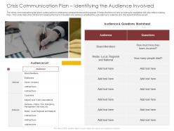 Crisis Communication Plan Identifying The Audience Involved Trade Ppt Powerpoint Presentation Shapes
