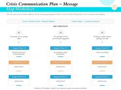 Crisis communication plan message map worksheet ppt gallery show