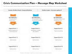 Crisis communication plan message map worksheet ppt icon guide