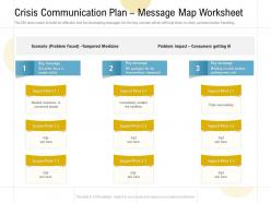 Crisis Communication Plan Message Map Worksheet Ppt Powerpoint Presentation Infographic