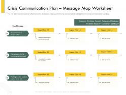 Crisis Communication Plan Message Map Worksheet Safe Ppt Powerpoint Slide