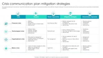 Crisis Communication Plan Mitigation Strategies