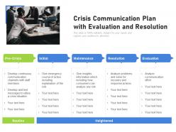 Crisis communication plan with evaluation and resolution