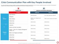 Crisis Communication Plan With Key People Involved Ppt Presentation Styles Deck