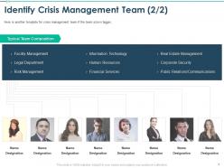 Crisis Communication Planning And Management Powerpoint Presentation Slides