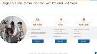 Crisis communication powerpoint ppt template bundles