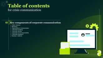 Crisis Communication Powerpoint Presentation Slides Strategy CD V Analytical Editable