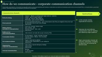 Crisis Communication Powerpoint Presentation Slides Strategy CD V Images Impactful