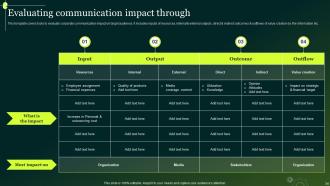 Crisis Communication Powerpoint Presentation Slides Strategy CD V Customizable Impactful