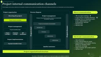 Crisis Communication Powerpoint Presentation Slides Strategy CD V Appealing Impactful