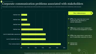Crisis Communication Powerpoint Presentation Slides Strategy CD V Professionally Impactful
