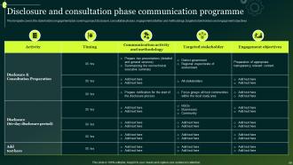 Crisis Communication Powerpoint Presentation Slides Strategy CD V Image Downloadable
