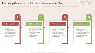Crisis Communication Stages For Delivering Appropriate Response Powerpoint Presentation Slides Attractive Compatible