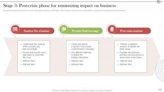 Crisis Communication Stages For Delivering Appropriate Response Powerpoint Presentation Slides Best Designed