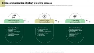 Crisis Communication Strategy Planning Process Developing Corporate Communication Strategy Plan