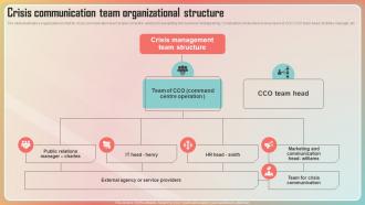 Crisis Communication Team Organizational Structure Key Stages Of Crisis Management