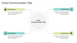 Crisis Communication Tips In Powerpoint And Google Slides Cpb