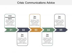 Crisis communications advice ppt powerpoint presentation ideas example topics cpb