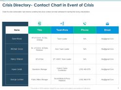 Crisis directory contact chart in event of crisis operations manager ppt shows