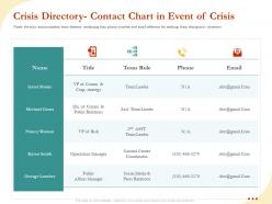 Crisis directory contact chart in event of crisis ppt file format
