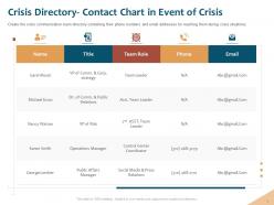 Crisis directory contact chart operations manager ppt powerpoint model