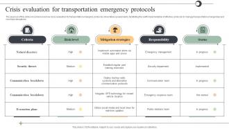Crisis Evaluation For Transportation Emergency Protocols