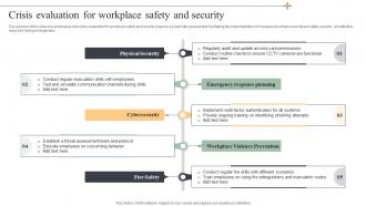 Crisis Evaluation For Workplace Safety And Security