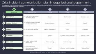 Crisis Incident Communication Plan In Organizational Departments