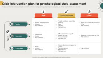 Crisis Intervention Plan For Psychological State Assessment
