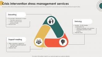 Crisis Intervention Stress Management Services