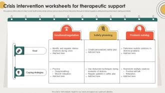 Crisis Intervention Worksheets For Therapeutic Support